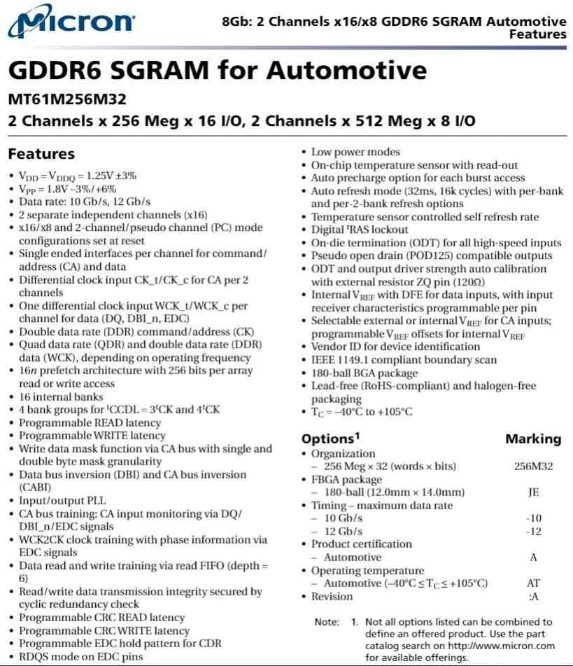 a picture of the MT61M256M32 datasheet