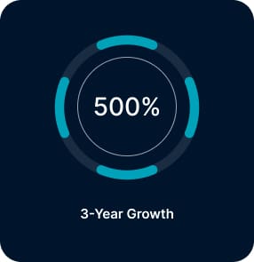 500% three-year growth